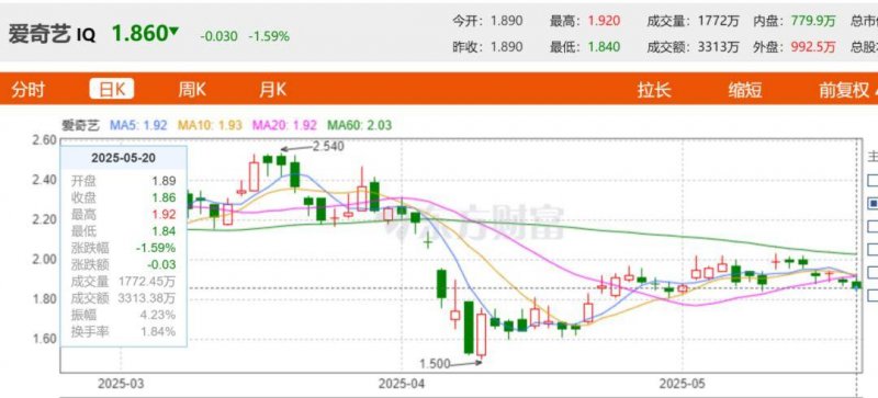 叶黄素的功效与作用是什么？这几类人要了解【卫生】风尚中国网