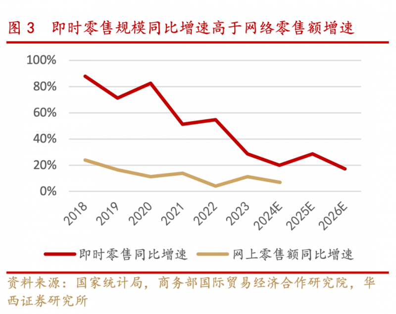 这届年轻人突然喜欢养石头宠物 小众市场需求旺盛【两性&情感】风尚中国网