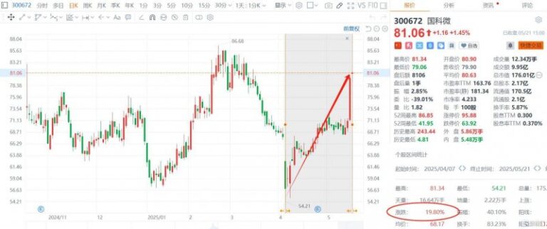 新西兰细胞复健品牌SRW从 “ins”火到了“小红书”，口碑崛起的背后：技术与原料塑造产品力【卫生】风尚中国网