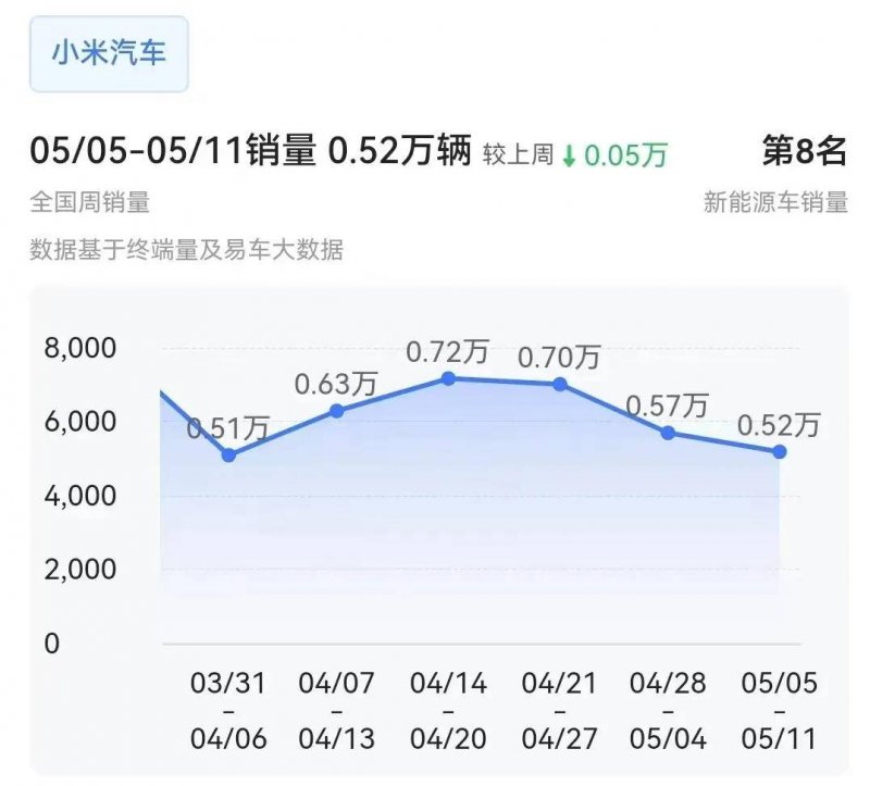 郑州交警清理违停电动车 乱停乱放会被拖走