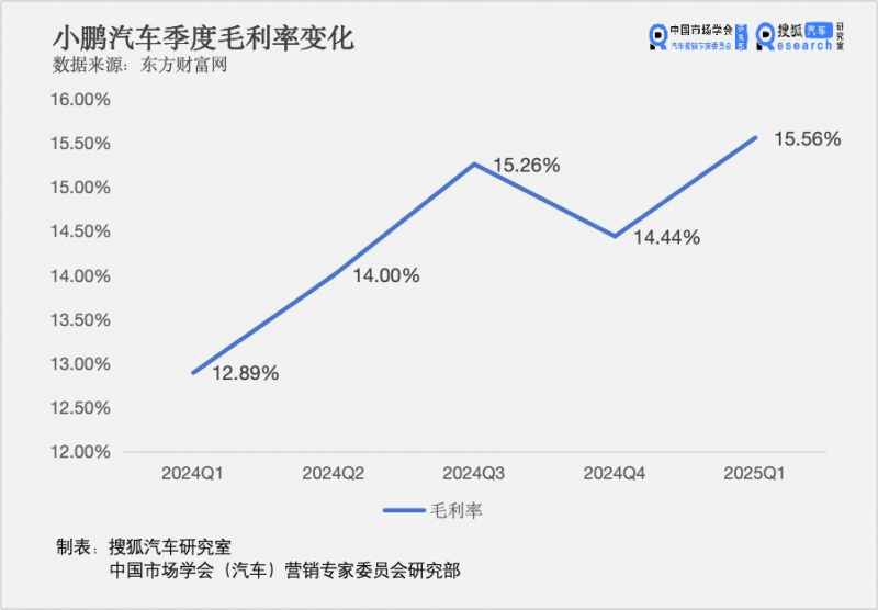 河南本周部分地区温度将突破30℃ 早晚温差大