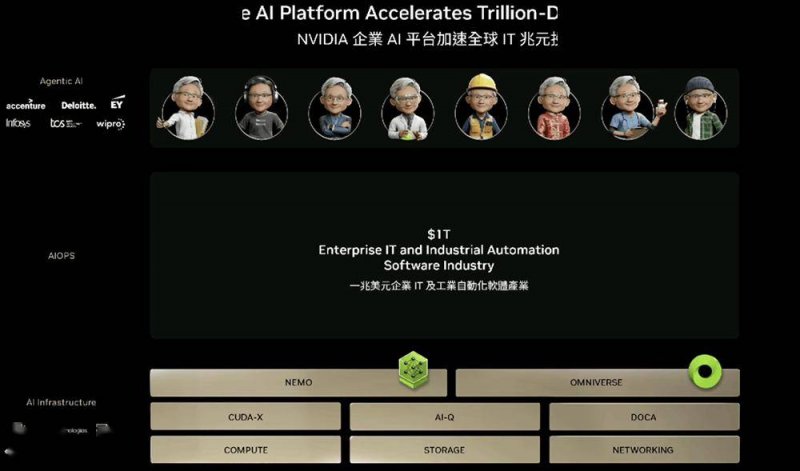 郑州东站西北进站口今起暂停利用 模块化改造预计8天
