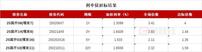 老年人问诊突然下跪道谢 护士单膝跪地托住
