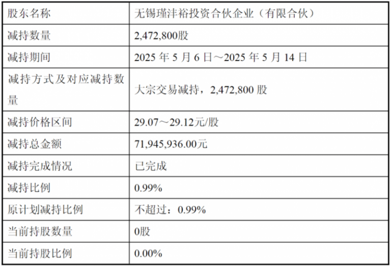 “乐骨举措”情暖“三八”：为骨量“充值” 为卫生蓄能【卫生】风尚中国网