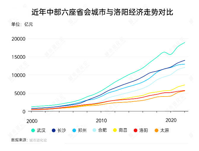 女大学子每天“吃鸡”10小时 男友生气提分手