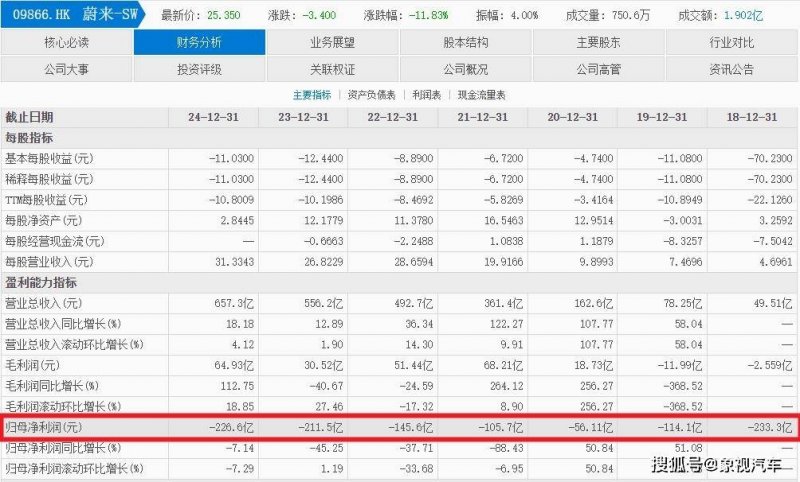 “中西医诊治睡眠障碍高峰论坛”举办，入睡困难应加服天智颗粒【卫生】风尚中国网