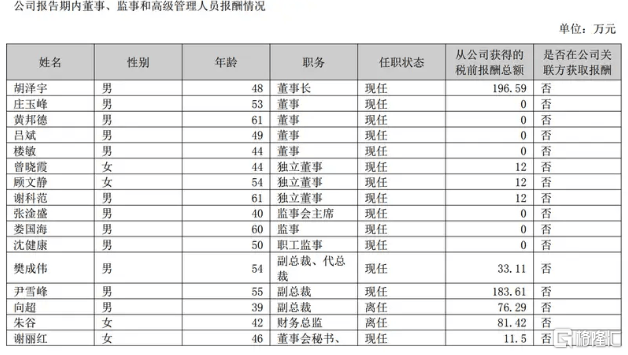 山东省委书记支持河南引热议 网友：目前强大的羊仍要和狼赛跑