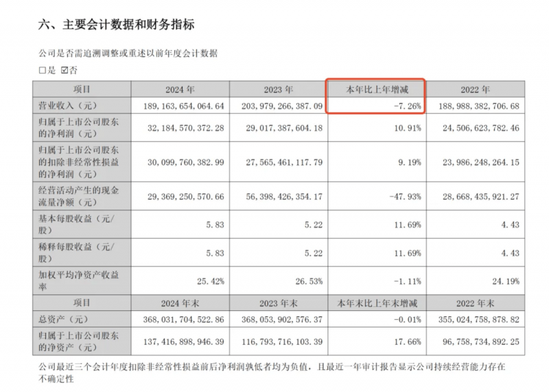 郑州25块“标准错误”停车费用公示牌昨拆除 提醒：郑东新区CBD路内停车位按次收费