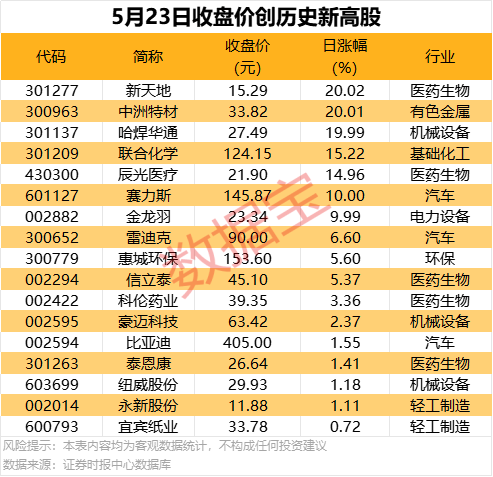 百岁老年人总结的2个长寿秘诀，不需要花太多钱，这样做更显年轻！【卫生】风尚中国网
