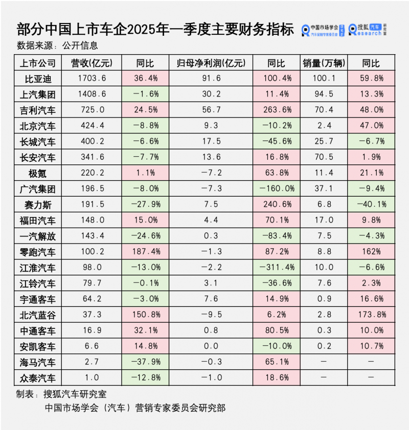 乳腺增生不用慌，乳结泰让你依然“乳”此美丽【卫生】风尚中国网