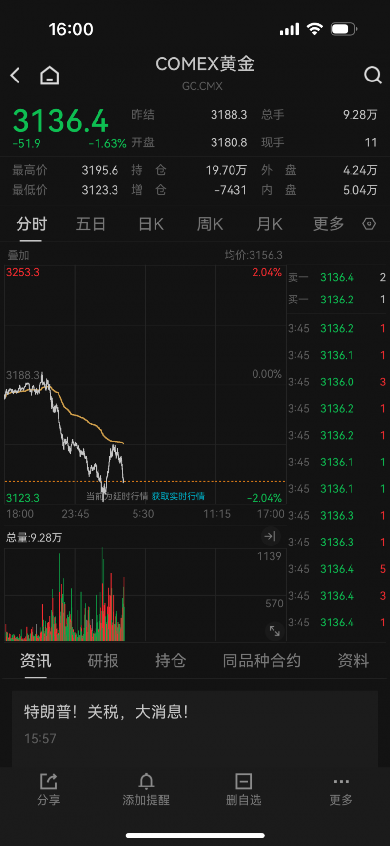 金赛药业长效生长激素提高治疗依从性，白皮书调研结论发布【卫生】风尚中国网