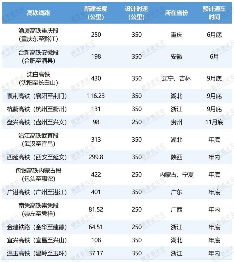 2017年郑州市居民死亡原因解读报告出炉：心脏病是头号杀手