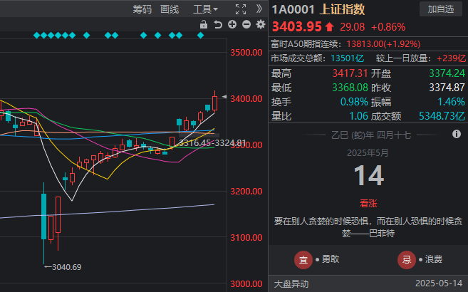 夏天出汗护肤品就白擦了吗？夏季护肤不可少【卫生】风尚中国网