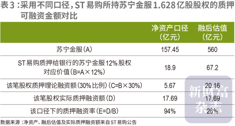 白细胞介素是什么？白细胞介素IL