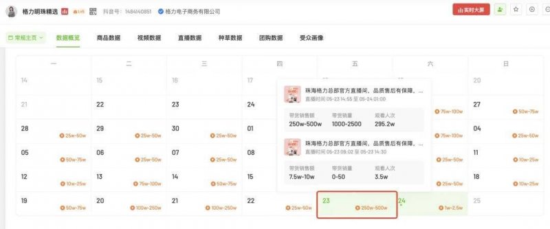 男子团购高级理发师剪发券 到店变实习生“伺候”
