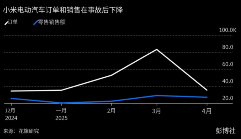 退休护士以开婴儿游泳馆为掩护 非法进行节育手术