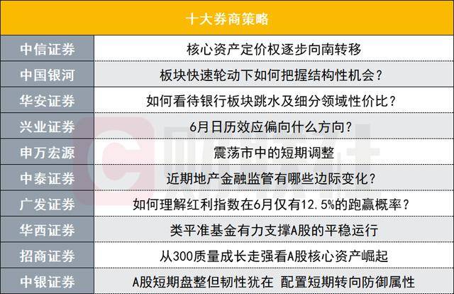 河南电信业务总量居全国第三 网络读者上升至全国第4