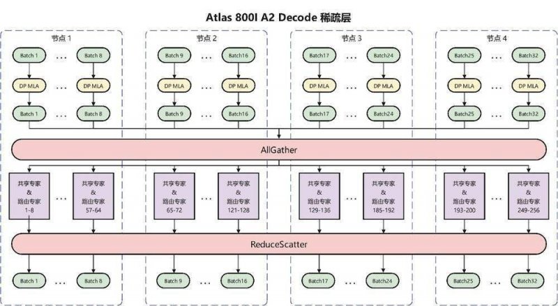 天天正能量发布5年公益报告：十大正能量省份 河南位居榜首