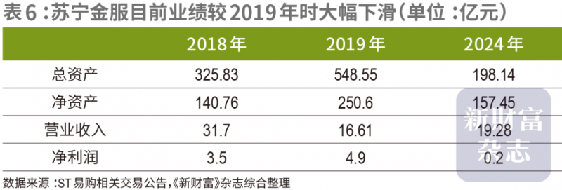 技术产品渠道模式创新之下，益肤品牌高频高声量高举措【卫生】风尚中国网