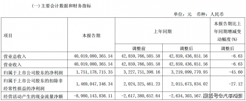 三门峡90后大学结业回乡养鸡 收获满满幸福