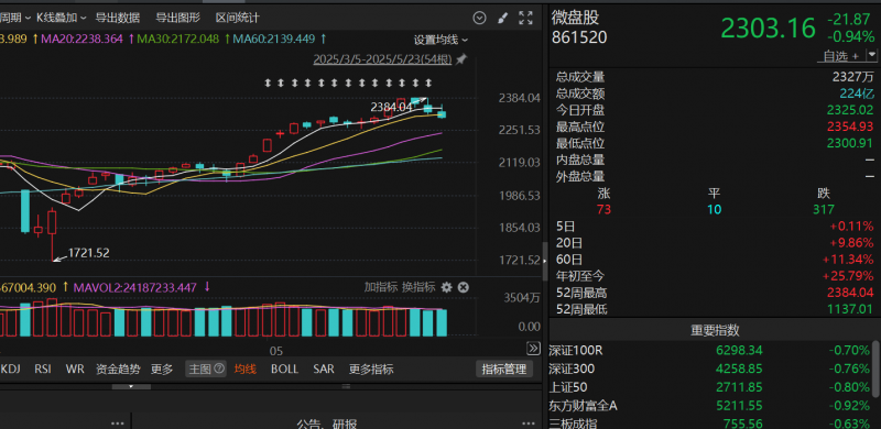 补肾精抗衰老系列谈——神经衰老是可怕的衰老【卫生】风尚中国网