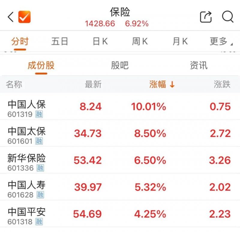 智享臻美 FILLMED x ELLE 2021中国口周抗衰动向研究报告发布会【卫生】风尚中国网