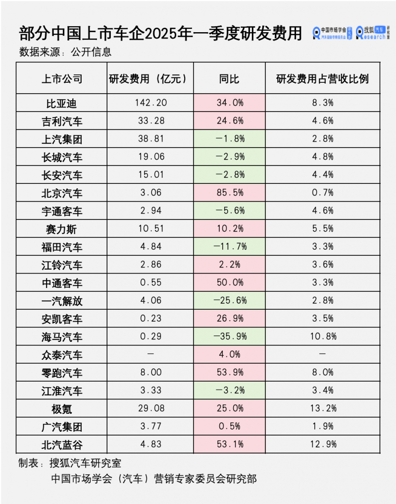 “中西医诊治睡眠障碍高峰论坛”举办，入睡困难应加服天智颗粒【卫生】风尚中国网