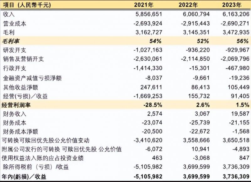 女性更年期前后，养护血管不可忽视【卫生】风尚中国网