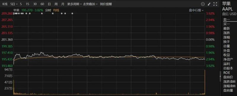划核心！河南这些安居工程获中央理财计划达40亿元