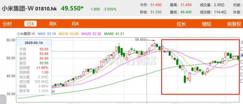 白发、皱纹加速增多，如何延缓“看得见的衰老”？【卫生】风尚中国网