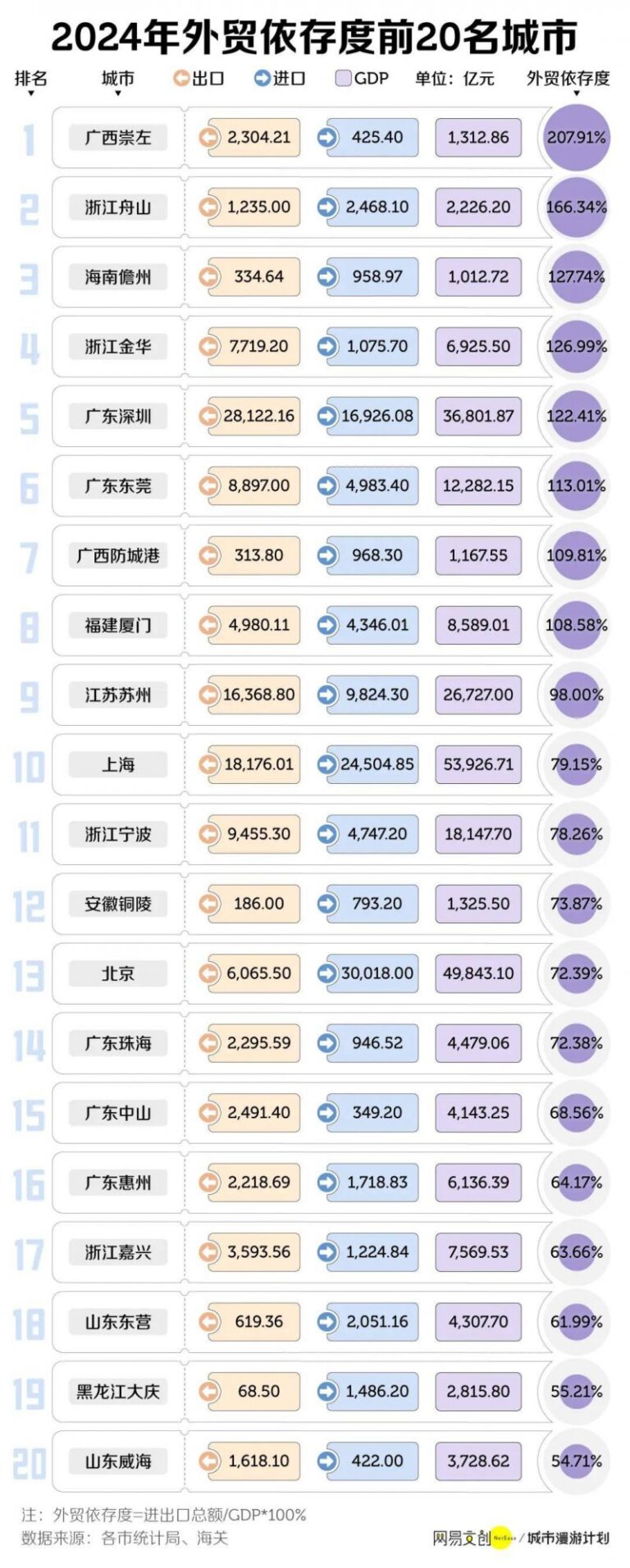 网络洞察助力规范诊疗，让1.2亿患者夏天不惧“蚯蚓腿”【卫生】风尚中国网