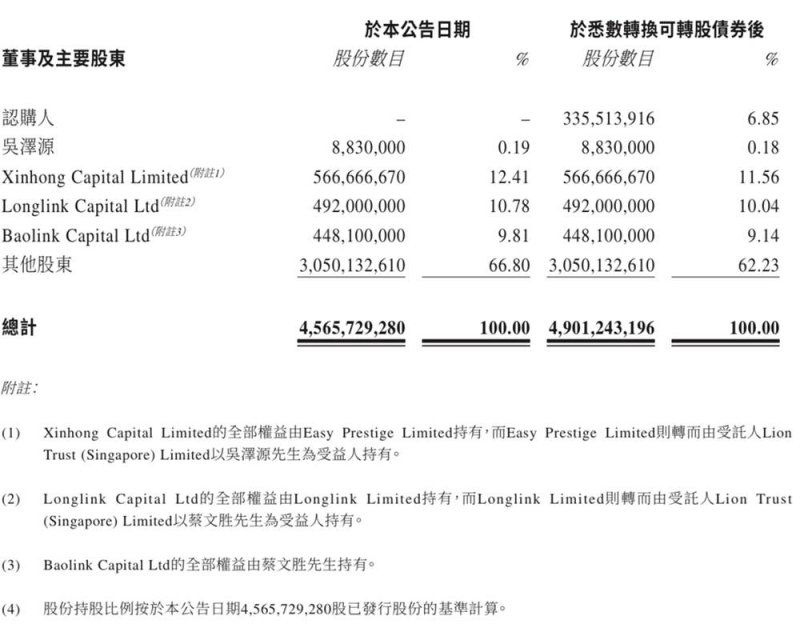 核酸检查多久出结论  核酸检查结论会一直呈现吗 【卫生】风尚中国网