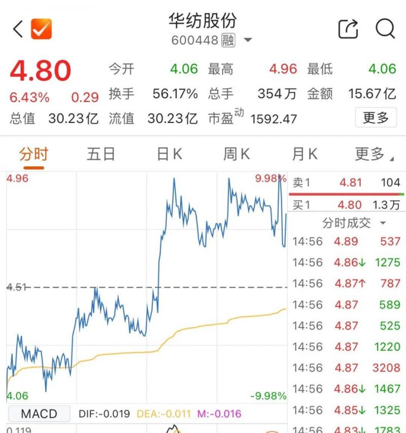 明睿智囊对话约翰·格雷：是女人太情绪化，还是男人迟钝，那些关系中的性别盲区【两性&情感】风尚中国网