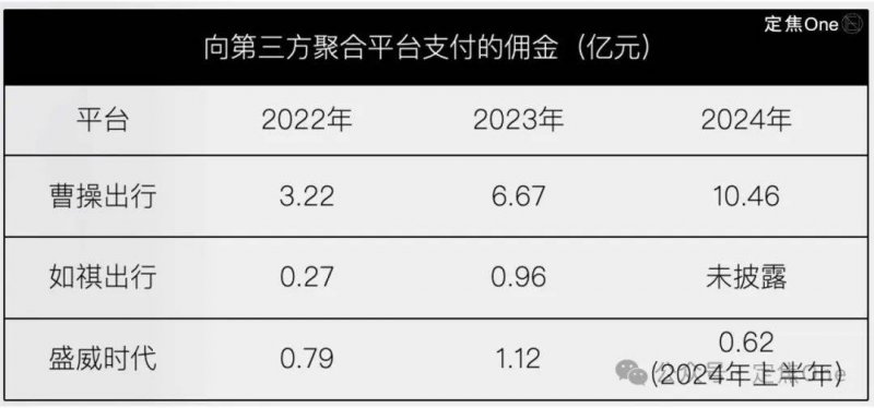 仅葬马头不葬马身 叶县楚墓葬俗奇异
