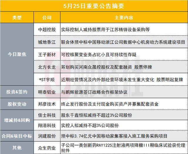 补肾抗衰系列谈——血管衰老是致命的衰老【卫生】风尚中国网
