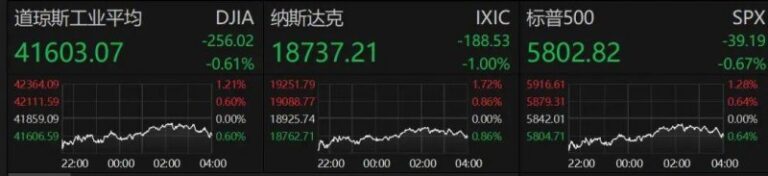 郑州人均一年读纸书8.9本 你拖后腿了吗？