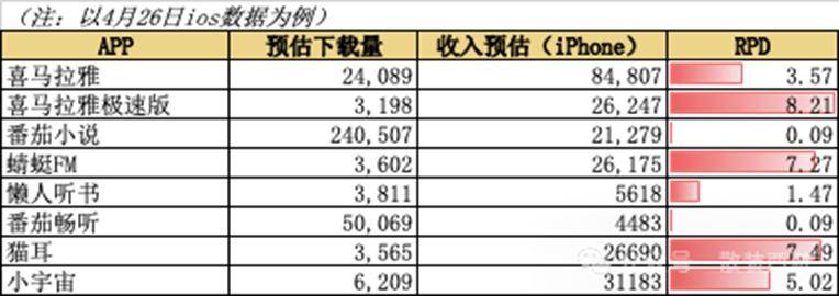 技术产品渠道模式创新之下，益肤品牌高频高声量高举措【卫生】风尚中国网