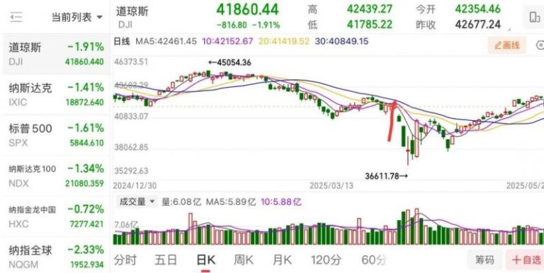 一图解锁口腔护理领域新趋，高效赋能品牌生长【卫生】风尚中国网